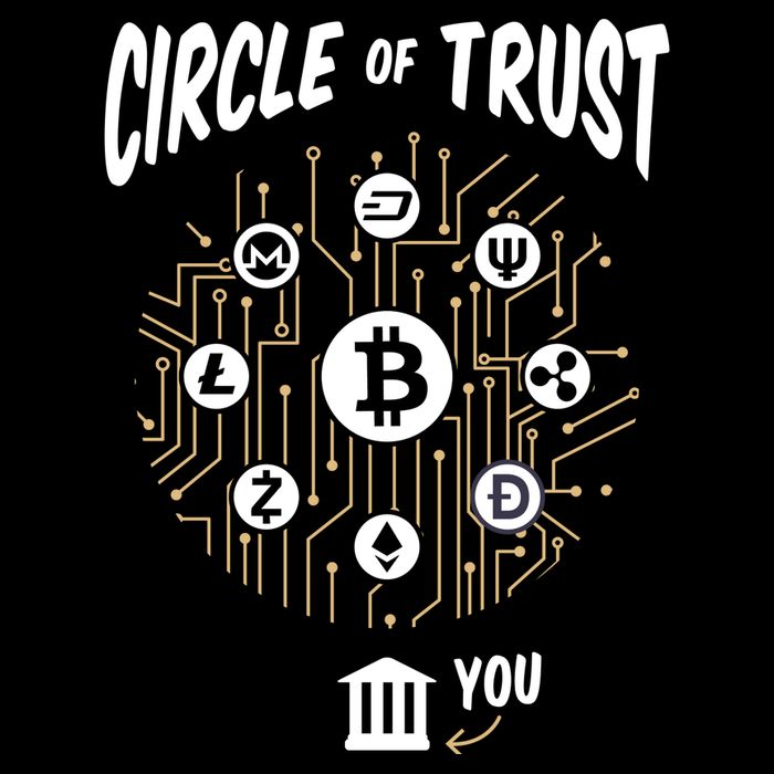 Circle Of Trust Cryptocurrency 7-Panel Snapback Hat
