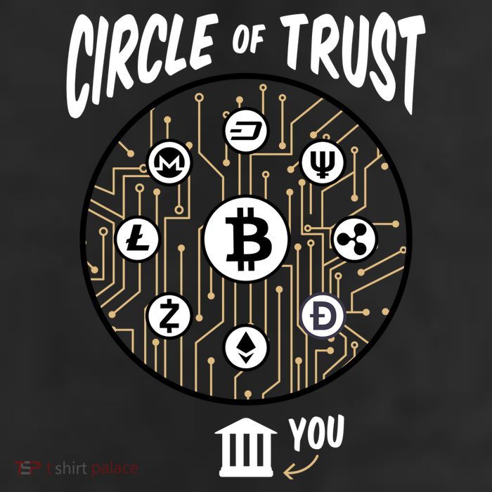 Circle Of Trust Cryptocurrency 11oz C Handle Ceramic Mug