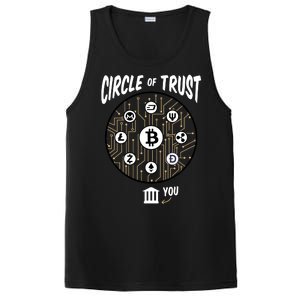 Circle Of Trust Cryptocurrency PosiCharge Competitor Tank