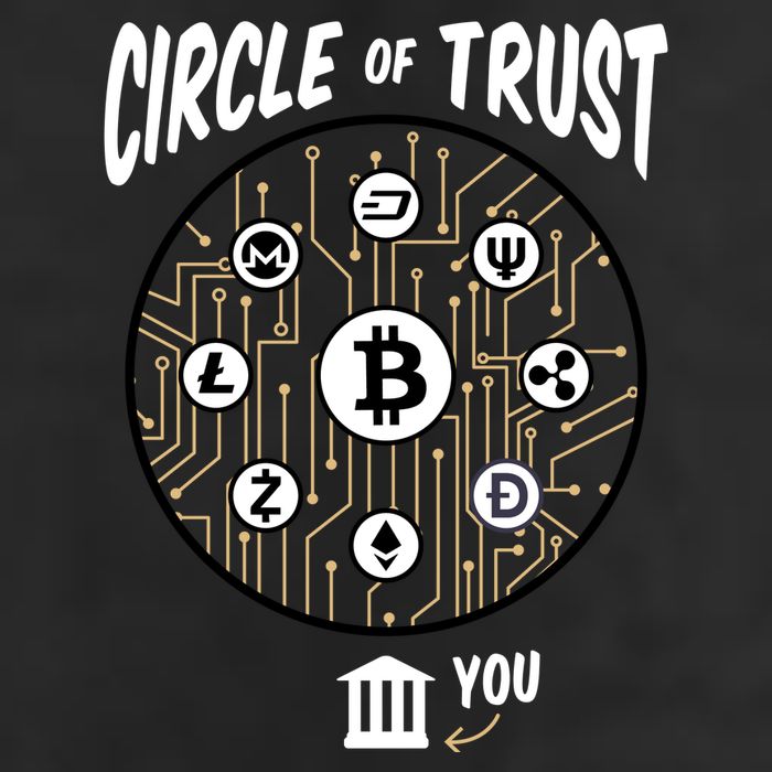 Circle Of Trust Cryptocurrency Golf Towel