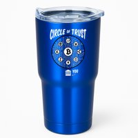Circle Of Trust Cryptocurrency Tumbler