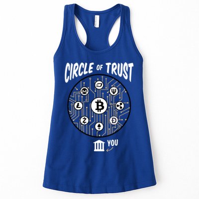 Circle Of Trust Cryptocurrency Womens Tank Top