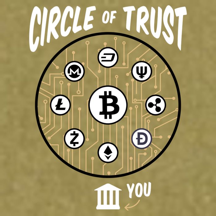 Circle Of Trust Cryptocurrency Garment-Dyed Women's Muscle Tee
