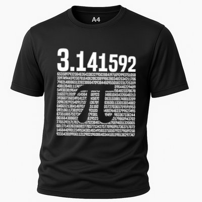 Coincidence I Think Not 3 14 Pie Love Math Day Happy Pi Day Gift Performance Shirt