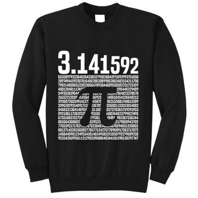 Coincidence I Think Not 3 14 Pie Love Math Day Happy Pi Day Gift Sweatshirt