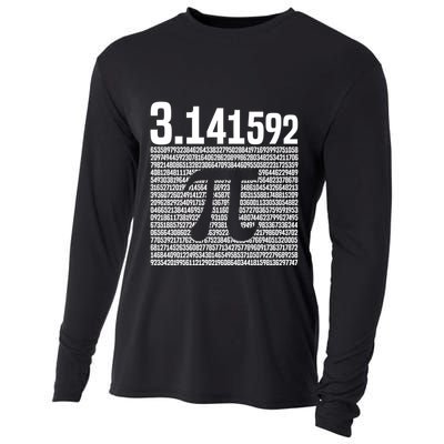 Coincidence I Think Not 3 14 Pie Love Math Day Happy Pi Day Gift Cooling Performance Long Sleeve Crew