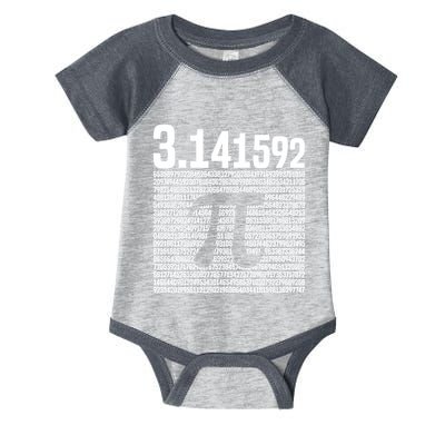 Coincidence I Think Not 3 14 Pie Love Math Day Happy Pi Day Gift Infant Baby Jersey Bodysuit