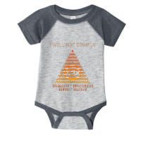 Conservative I Will Not Comply Infant Baby Jersey Bodysuit