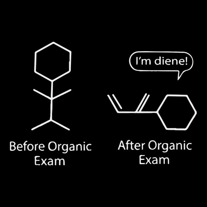 Chemistry Joke For Funny Chemistry Nerds Chemical Puns Gift Womens T-Shirt