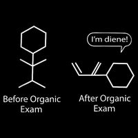 Chemistry Joke For Funny Chemistry Nerds Chemical Puns Gift Performance Shirt
