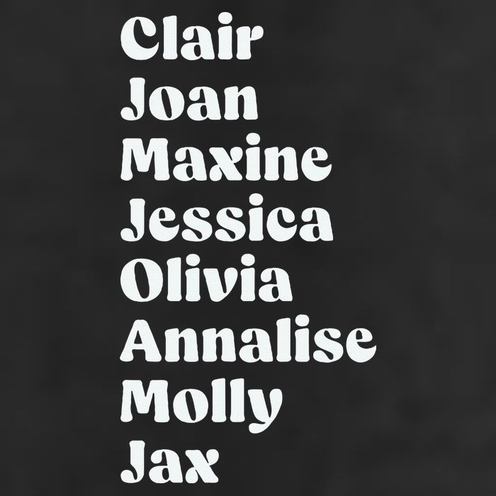 Clair Joan Maxine Jessica Olivia Annalise Molly Jax 11oz C Handle Ceramic Mug