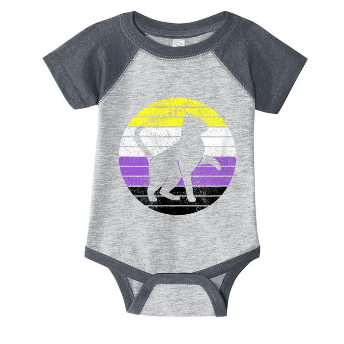 Cute Kitten Cat Nonbinary Pride Lgb Quotes Non Binary Flag Infant Baby Jersey Bodysuit