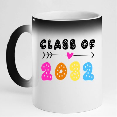 Class Of 2032 11oz Black Color Changing Mug