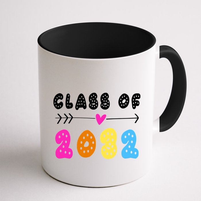 Class Of 2032 Mug