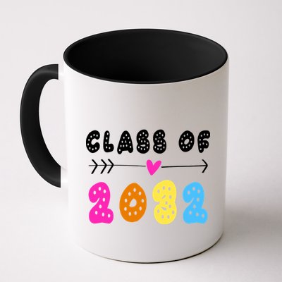 Class Of 2032 Mug