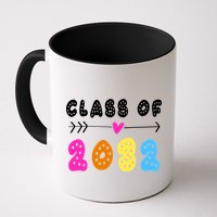 Class Of 2032 Mug