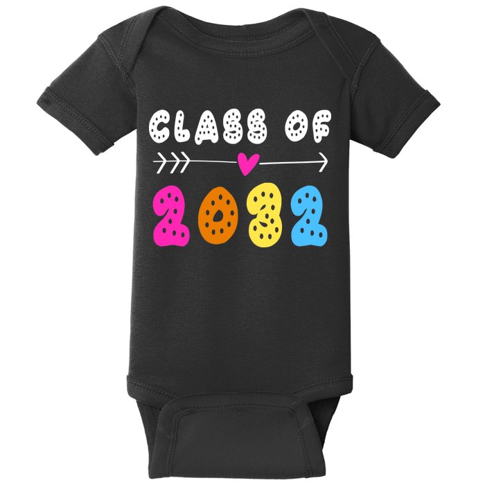 Class Of 2032 Baby Bodysuit