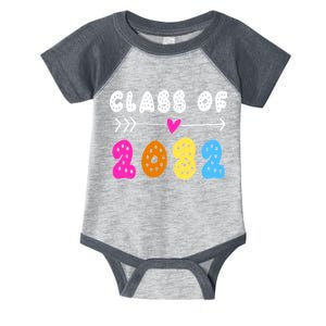 Class Of 2032 Infant Baby Jersey Bodysuit