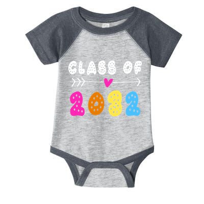 Class Of 2032 Infant Baby Jersey Bodysuit