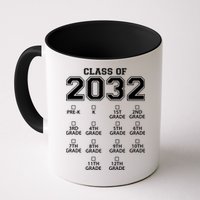 Class Of 2032 Grades Checklist Funny Mug