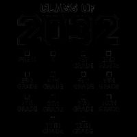 Class Of 2032 Grades Checklist Funny Mug