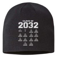 Class Of 2032 Grades Checklist Funny Sustainable Beanie