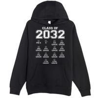 Class Of 2032 Grades Checklist Funny Premium Pullover Hoodie