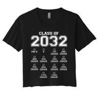Class Of 2032 Grades Checklist Funny Crop Top