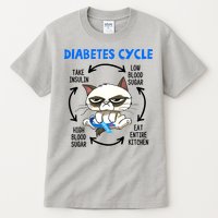Cat Lover Funny Diabetes Cycle Awareness Tall T-Shirt