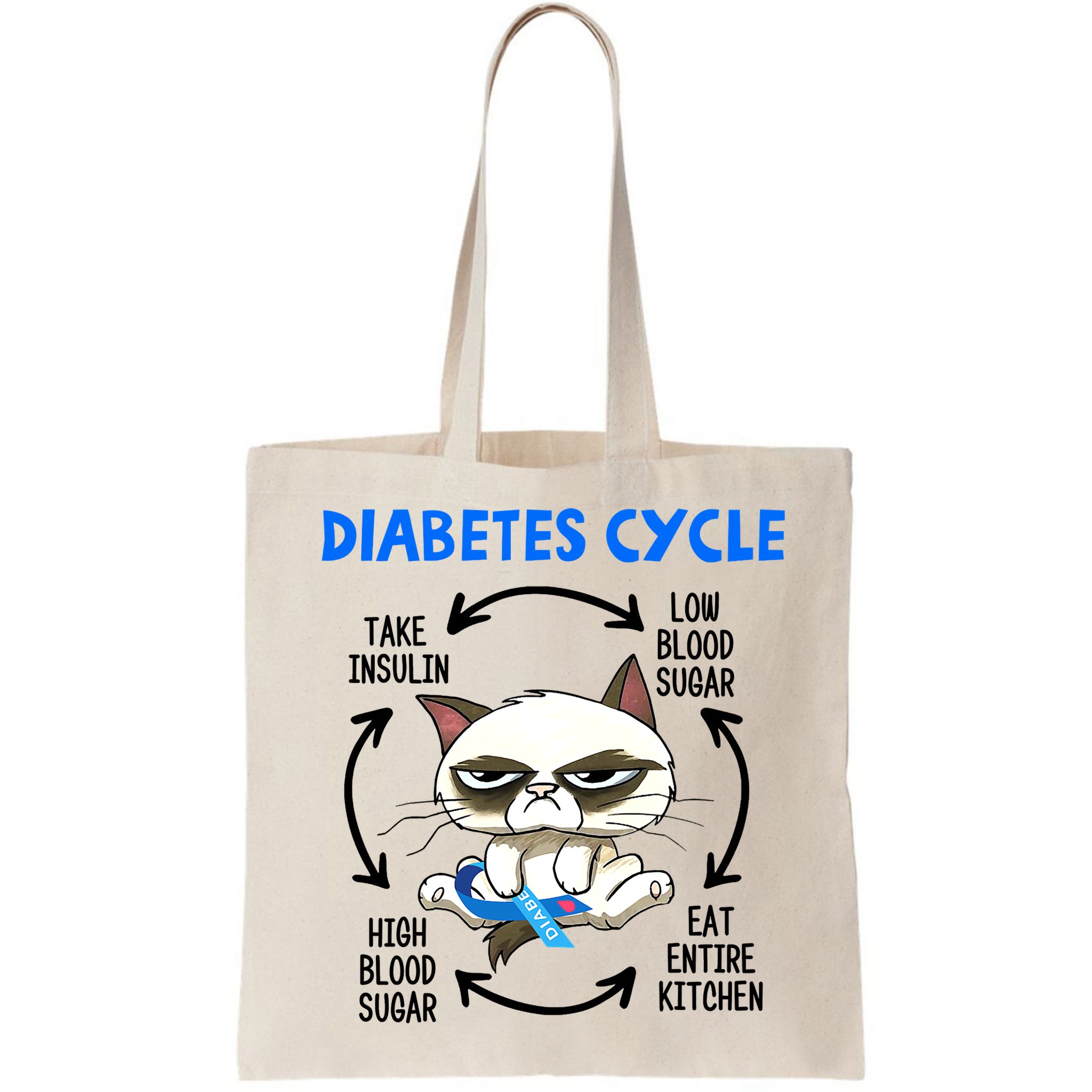 Cat Lover Funny Diabetes Cycle Awareness Bag