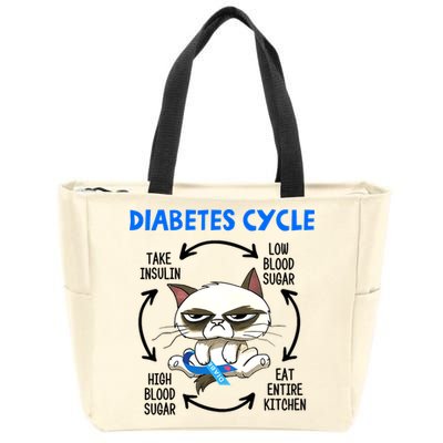 Cat Lover Funny Diabetes Cycle Awareness Zip Tote Bag