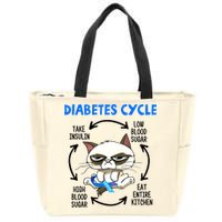 Cat Lover Funny Diabetes Cycle Awareness Zip Tote Bag