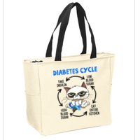 Cat Lover Funny Diabetes Cycle Awareness Zip Tote Bag
