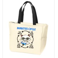 Cat Lover Funny Diabetes Cycle Awareness Zip Tote Bag
