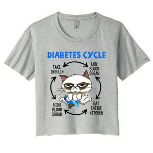 Cat Lover Funny Diabetes Cycle Awareness Women's Crop Top Tee