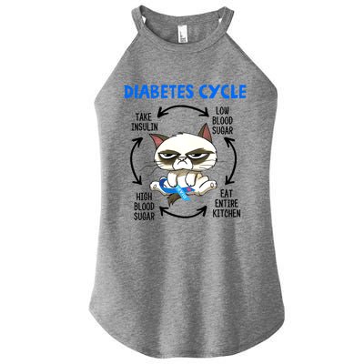 Cat Lover Funny Diabetes Cycle Awareness Women’s Perfect Tri Rocker Tank