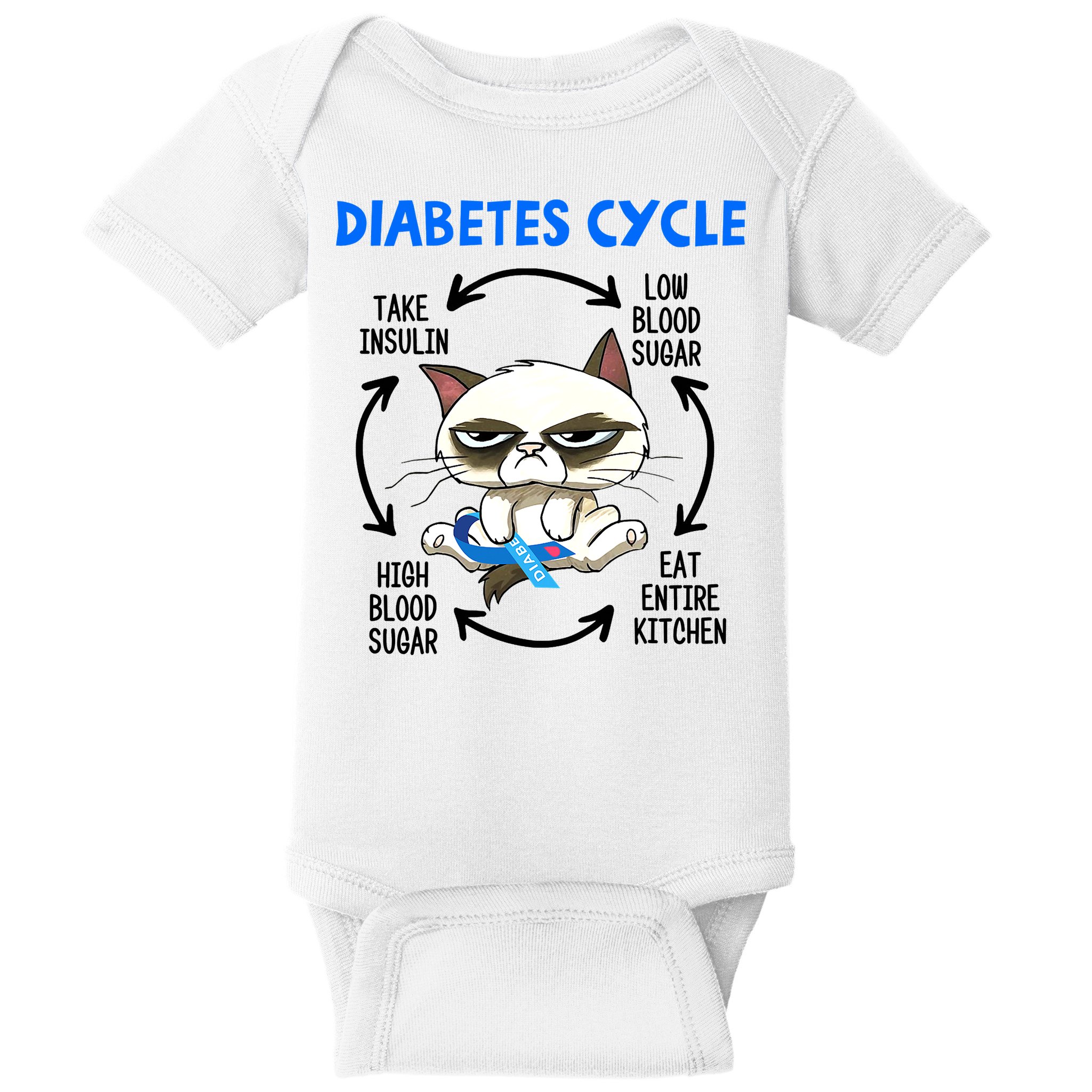 Cat Lover Funny Diabetes Cycle Awareness Baby Bodysuit