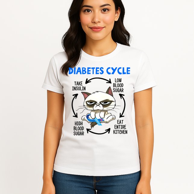 Cat Lover Funny Diabetes Cycle Awareness Womens T-Shirt