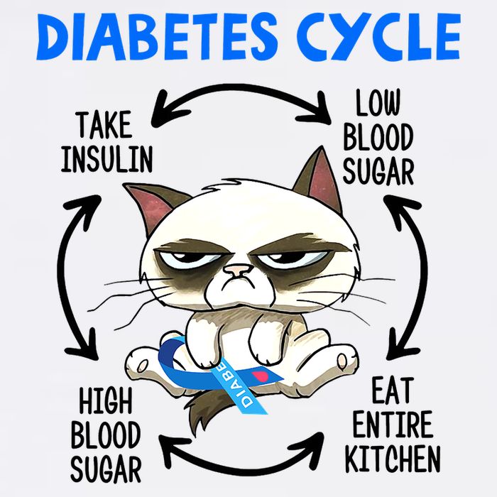 Cat Lover Funny Diabetes Cycle Awareness Women's V-Neck T-Shirt