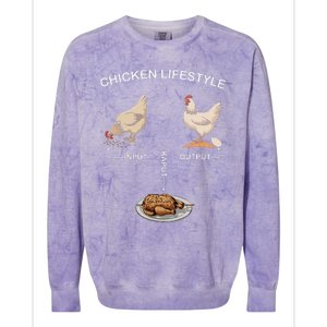 Chicken Lifestyle Input Output Kaput Colorblast Crewneck Sweatshirt