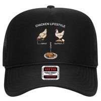 Chicken Lifestyle Input Output Kaput Trucker Hat