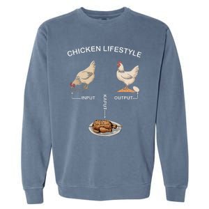 Chicken Lifestyle Input Output Kaput Garment-Dyed Sweatshirt