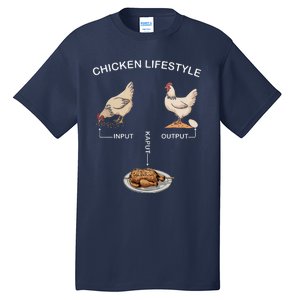 Chicken Lifestyle Input Output Kaput Tall T-Shirt