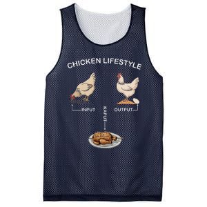 Chicken Lifestyle Input Output Kaput Mesh Reversible Basketball Jersey Tank