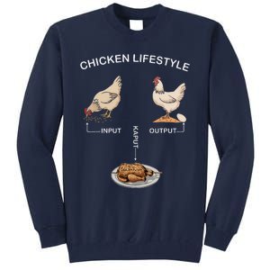 Chicken Lifestyle Input Output Kaput Tall Sweatshirt