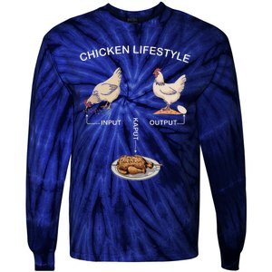 Chicken Lifestyle Input Output Kaput Tie-Dye Long Sleeve Shirt