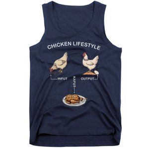 Chicken Lifestyle Input Output Kaput Tank Top