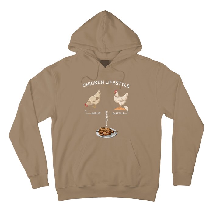 Chicken Lifestyle Input Output Kaput Hoodie