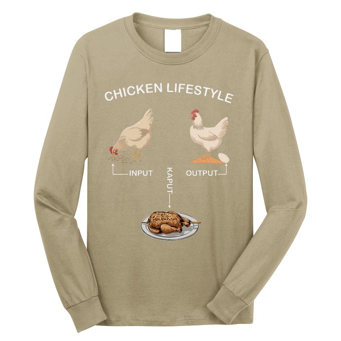 Chicken Lifestyle Input Output Kaput Long Sleeve Shirt