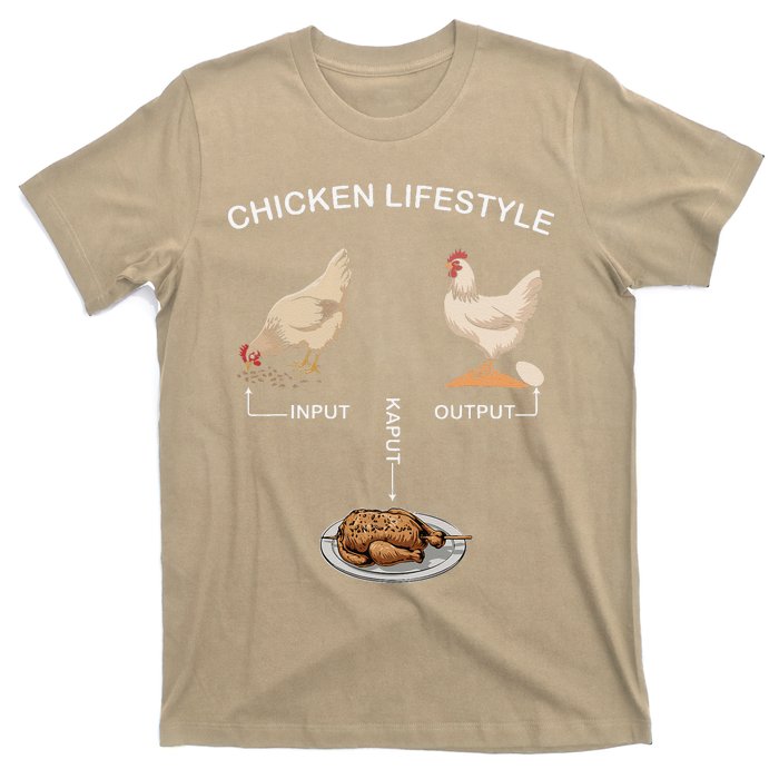 Chicken Lifestyle Input Output Kaput T-Shirt